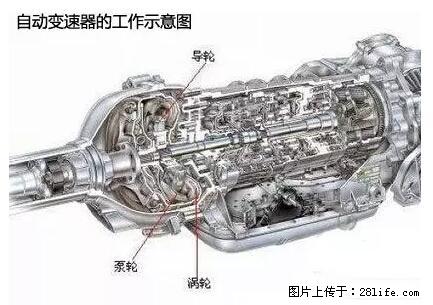 你知道怎么热车和取暖吗? - 车友部落 - 迪庆生活社区 - 迪庆28生活网 diqing.28life.net