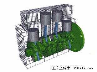 你知道怎么热车和取暖吗? - 车友部落 - 迪庆生活社区 - 迪庆28生活网 diqing.28life.net