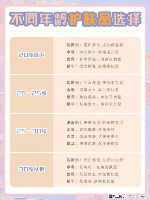 【姬存希】不同年龄，不同护肤的选择，你选对了吗？请爱惜自己！ - 生活日用品 - 居家生活 - 迪庆分类信息 - 迪庆28生活网 diqing.28life.net