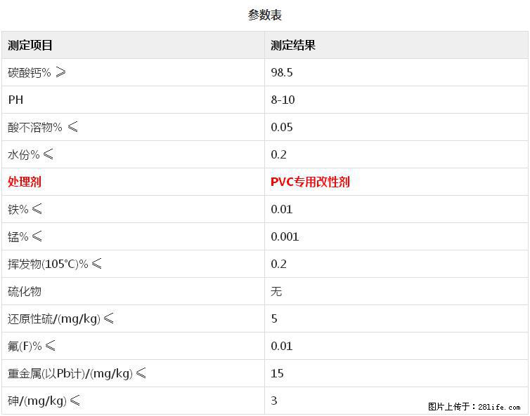 【桂林三鑫新型材料】PVC管材专用复合钙 超细改性碳酸钙 - 新手上路 - 迪庆生活社区 - 迪庆28生活网 diqing.28life.net