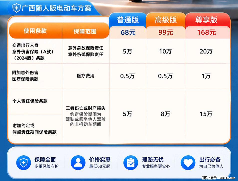 【骑行保障】安全骑行，保障随行！电动车专属保险上线啦！ - 迪庆生活资讯 - 迪庆28生活网 diqing.28life.net
